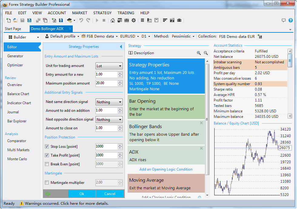 Strategy builder. Forex Strategy Builder. Builder инструкция. Forex инструкция. Программа анализа материала.